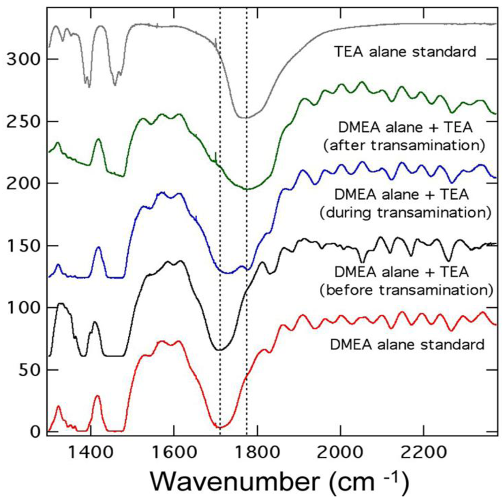 Crystals 02 00413 g011