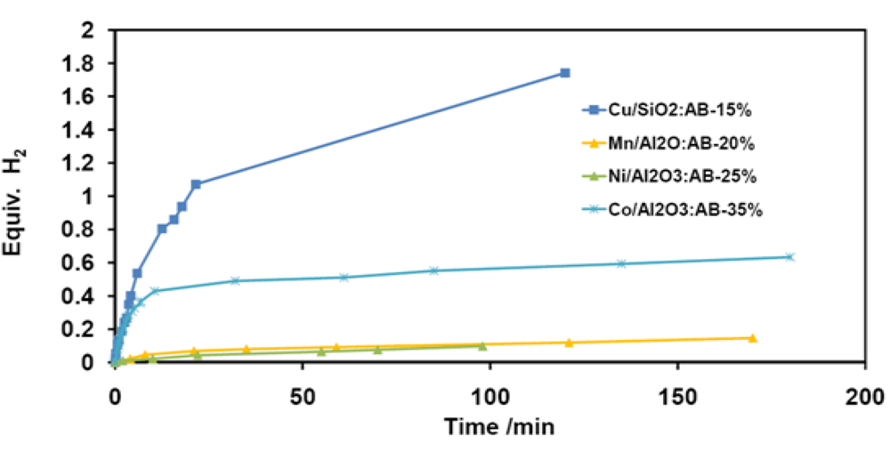 Crystals 02 00413 g015