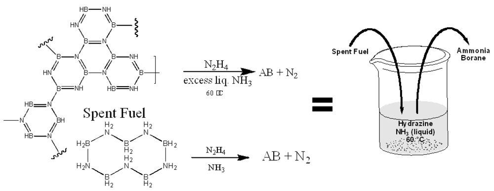 Crystals 02 00413 g017
