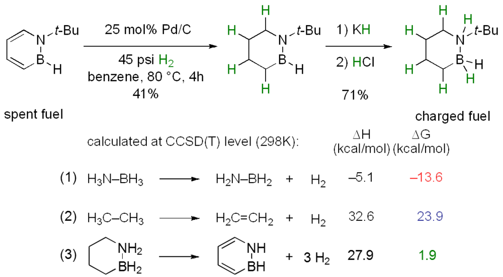 Crystals 02 00413 g018