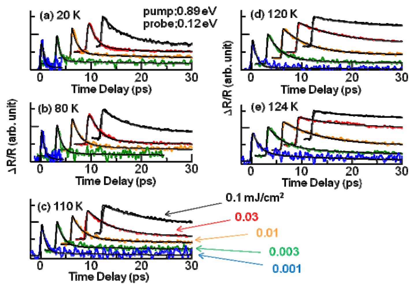 Crystals 02 00590 g008