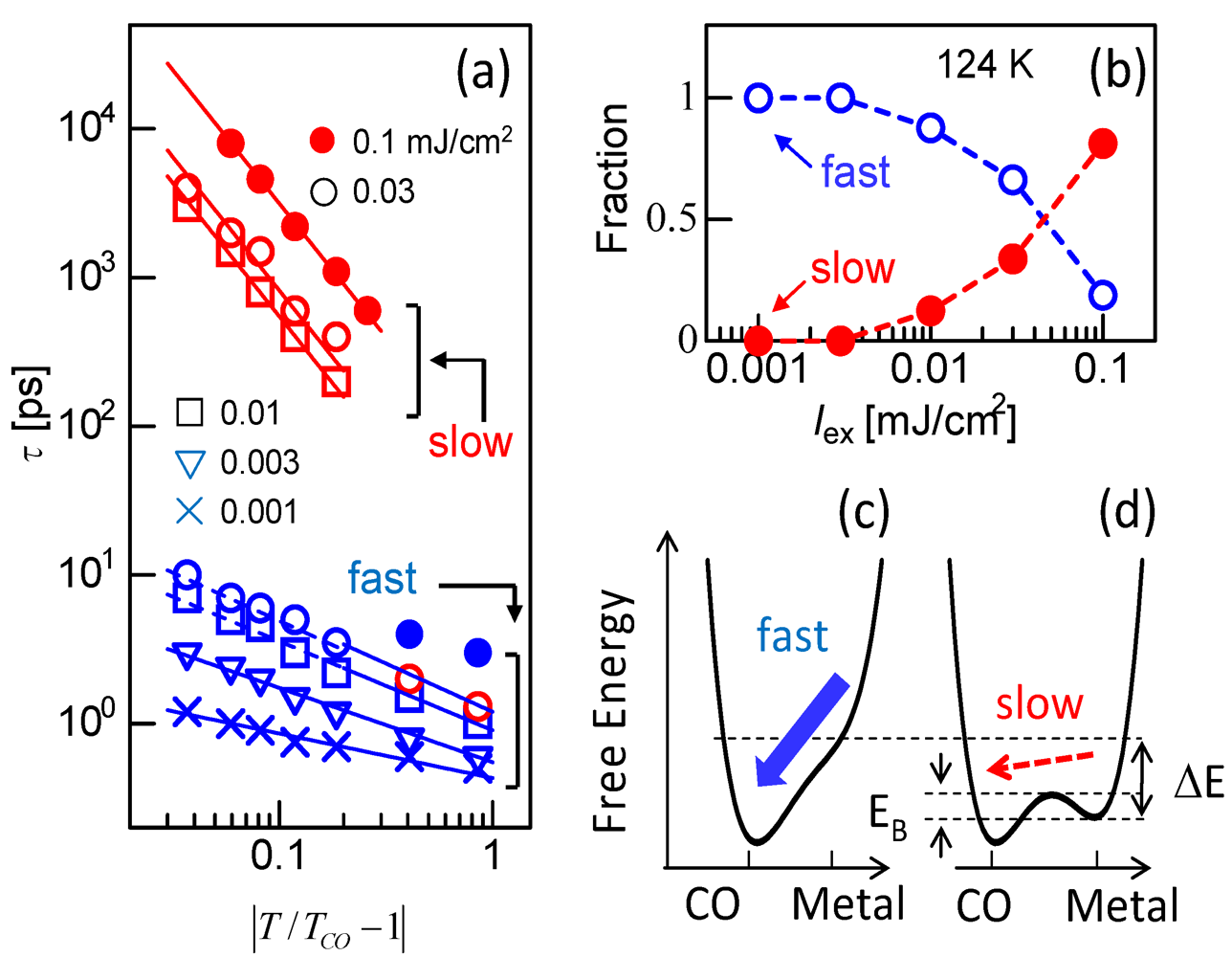 Crystals 02 00590 g011