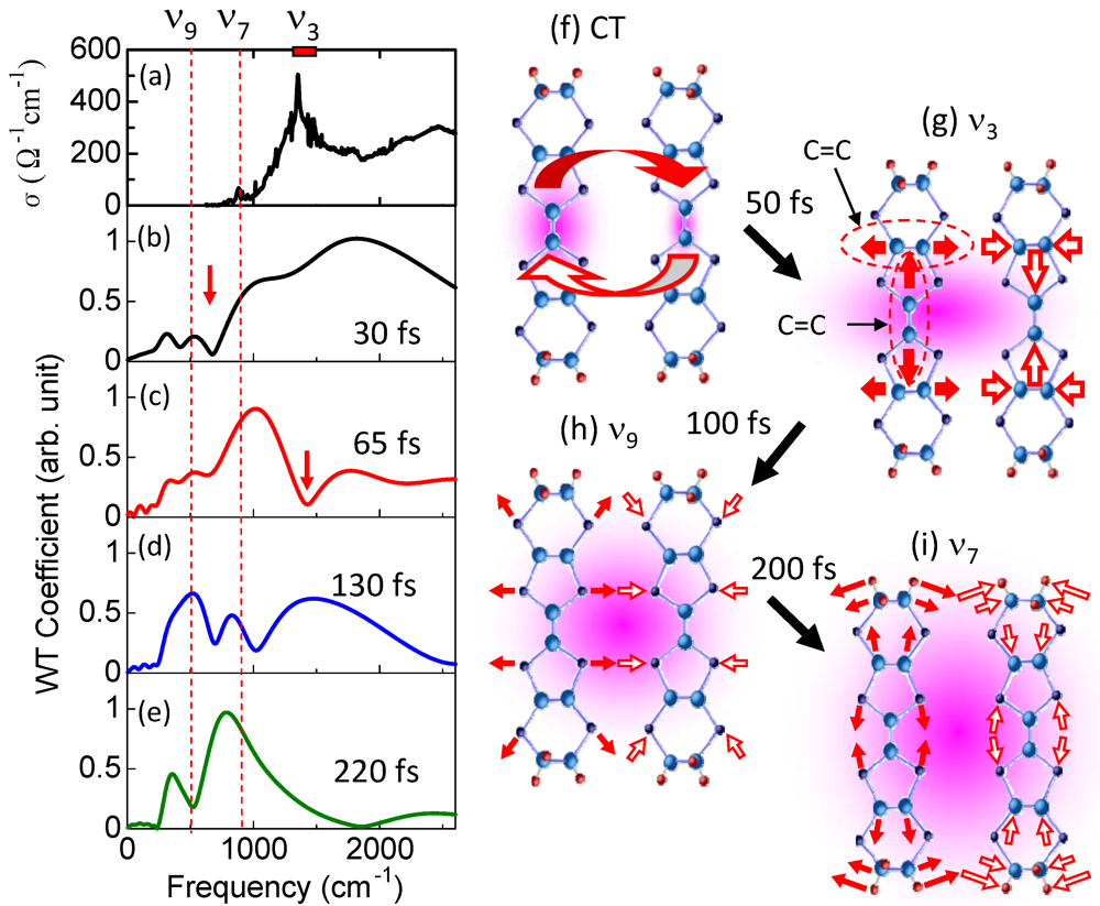 Crystals 02 00590 g015