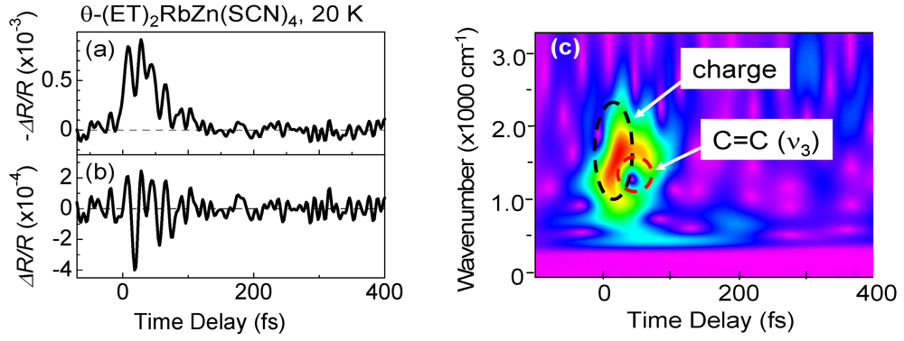 Crystals 02 00590 g017