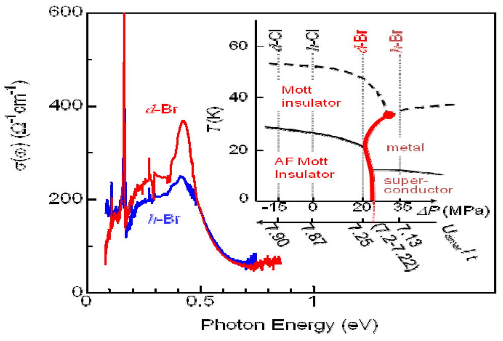 Crystals 02 00590 g018