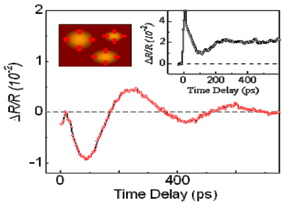 Crystals 02 00590 g021