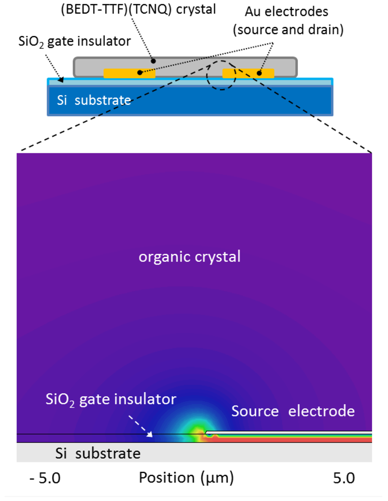 Crystals 02 00730 g001
