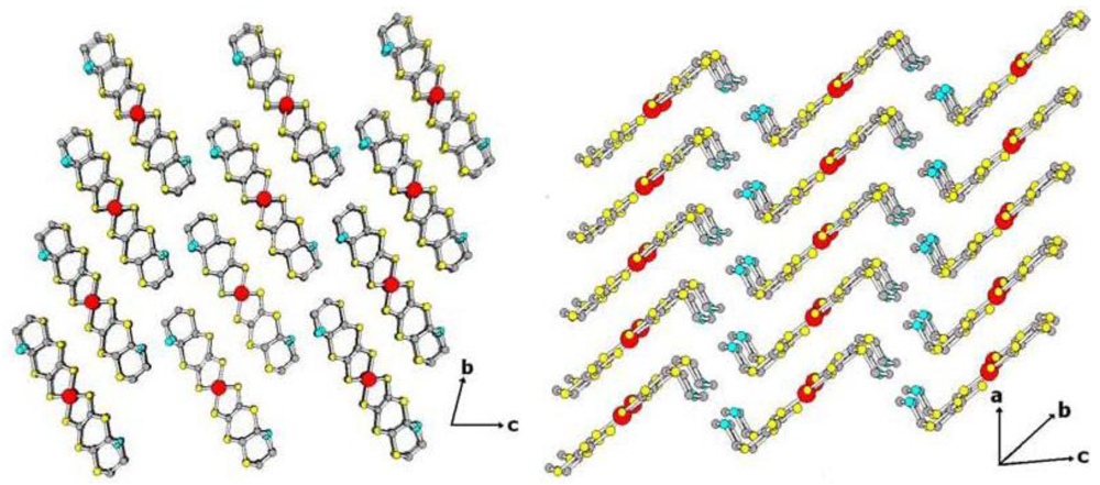 Crystals 02 00762 g011 1024