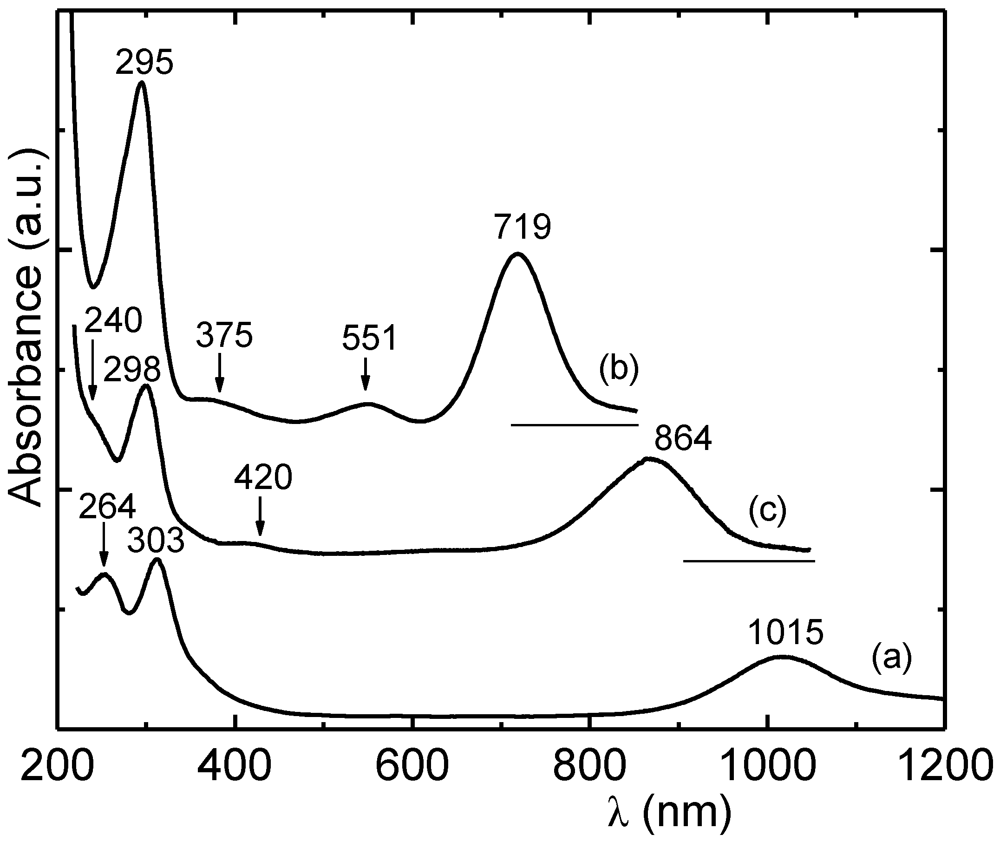 Crystals 02 00762 g017 1024