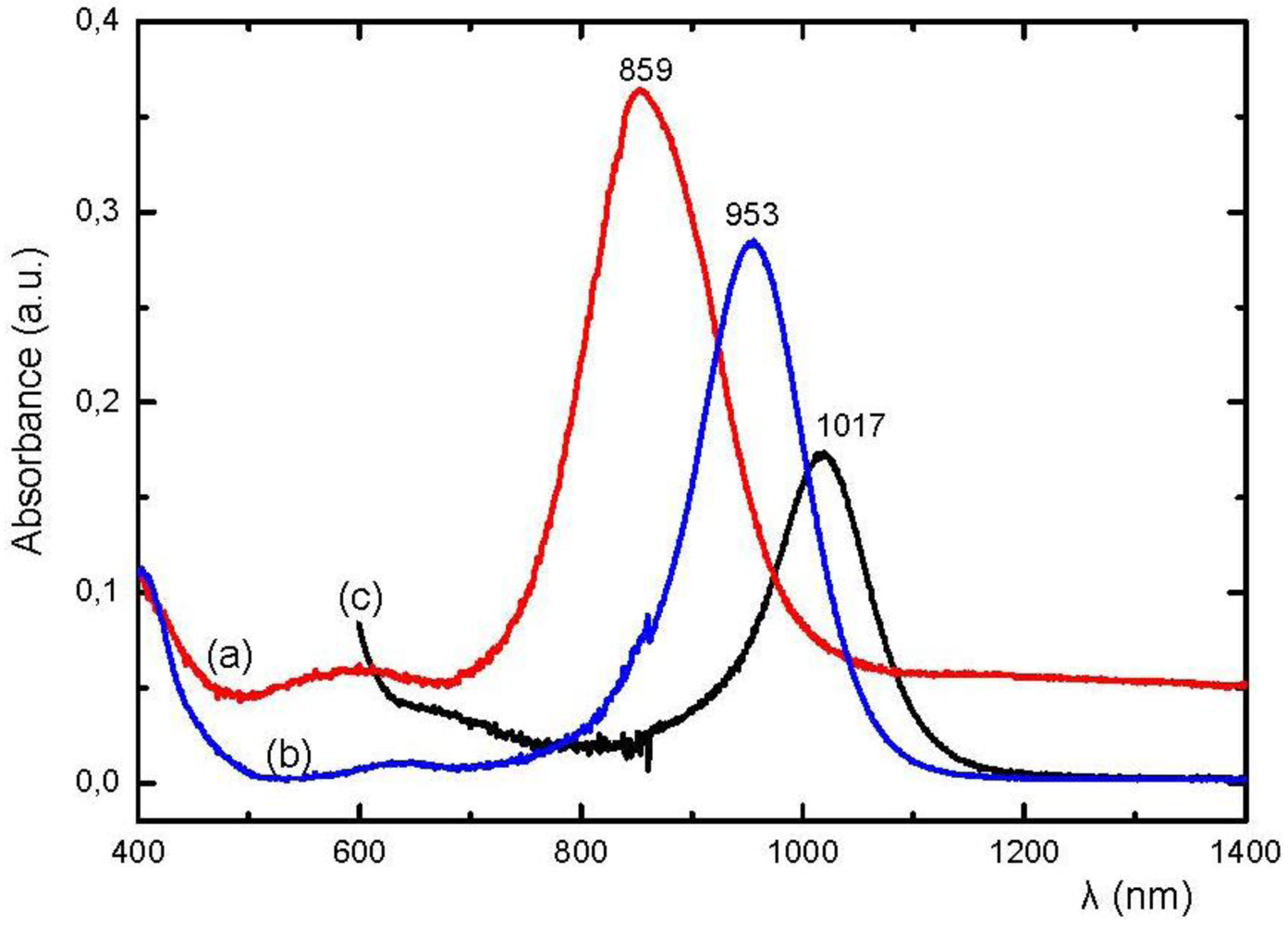 Crystals 02 00762 g023 1024