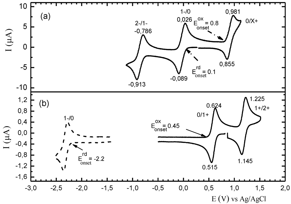 Crystals 02 00762 g024 1024