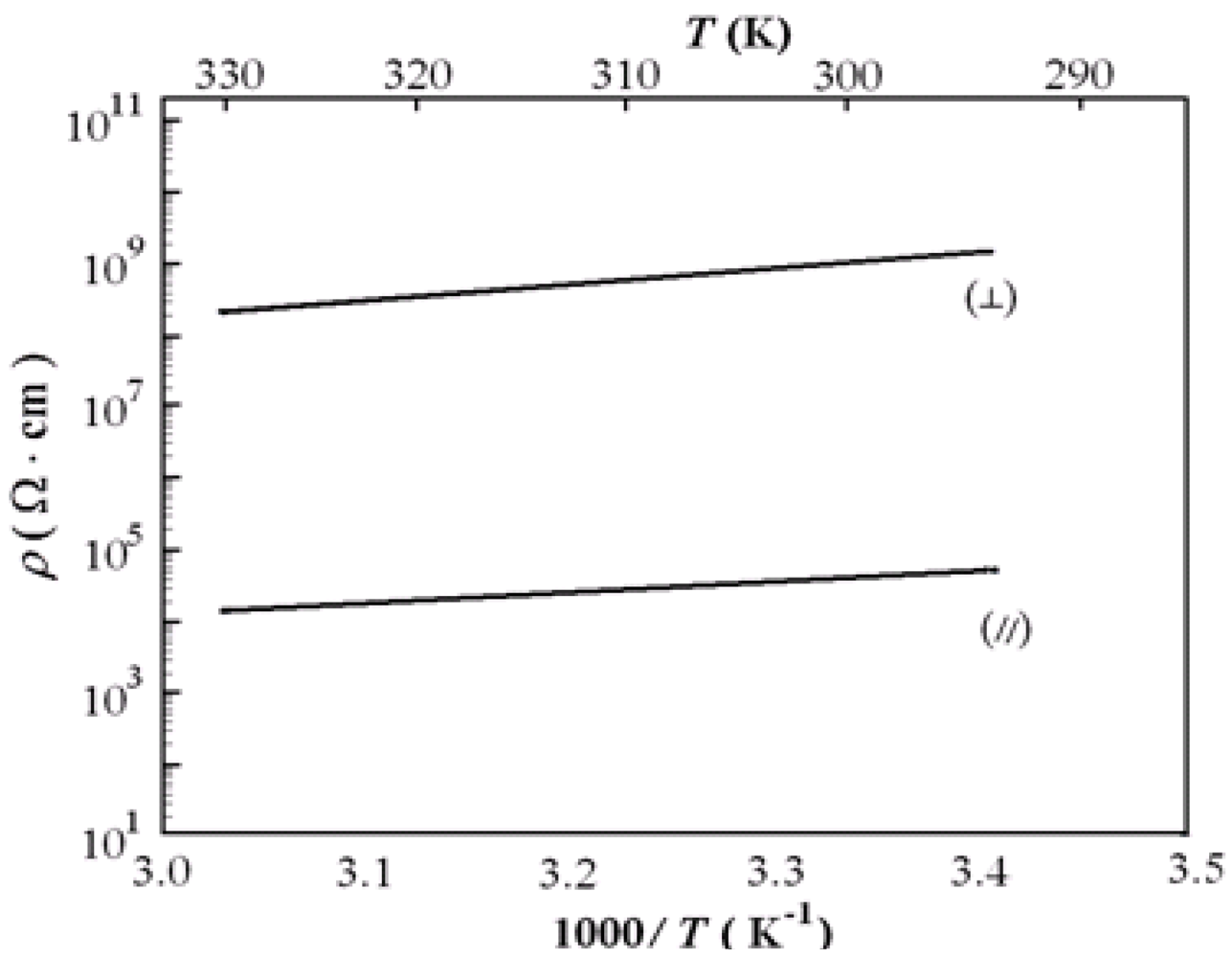 Crystals 02 00762 g026 1024