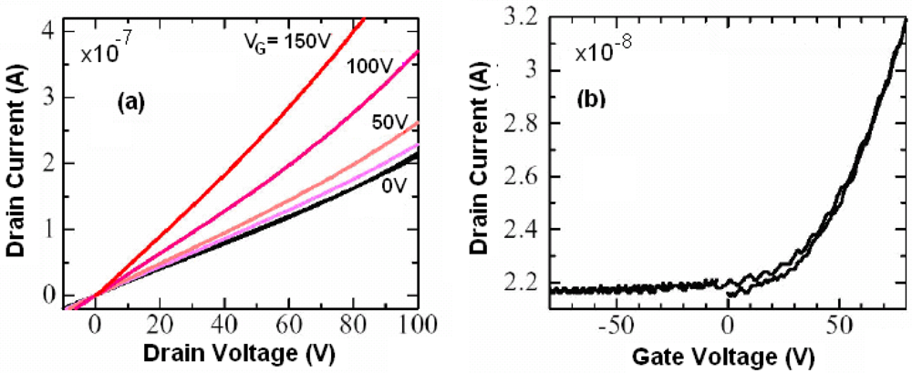 Crystals 02 00762 g030 1024