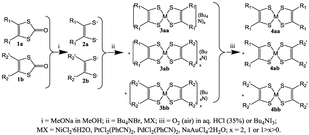 Crystals 02 00762 g041 1024