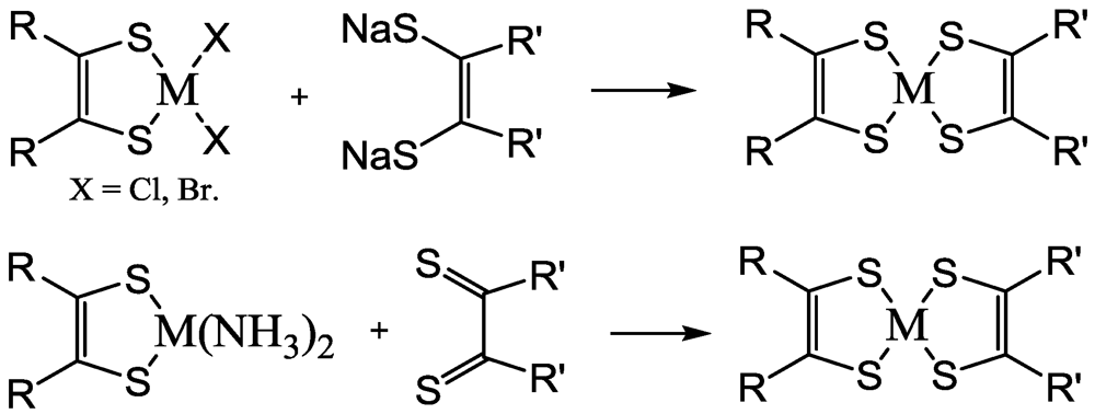 Crystals 02 00762 g042 1024
