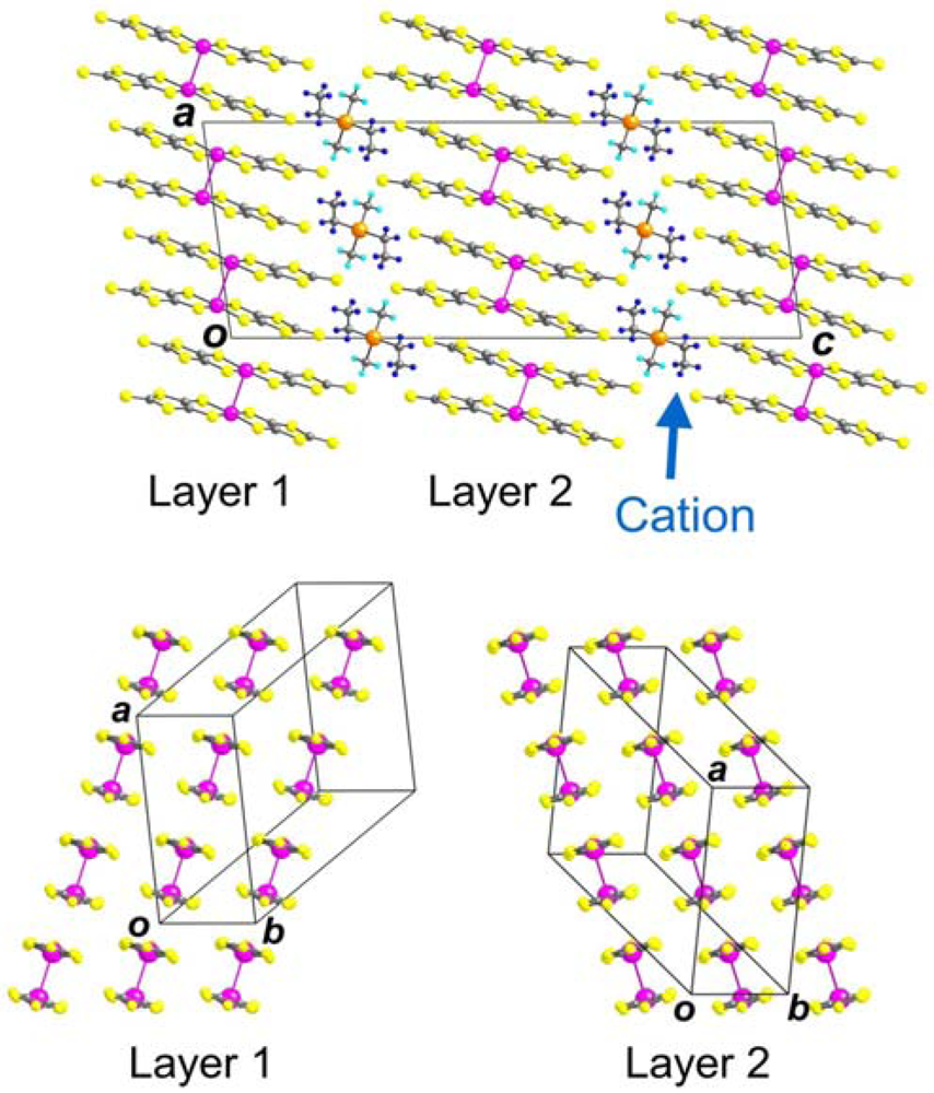Crystals 02 00861 g002