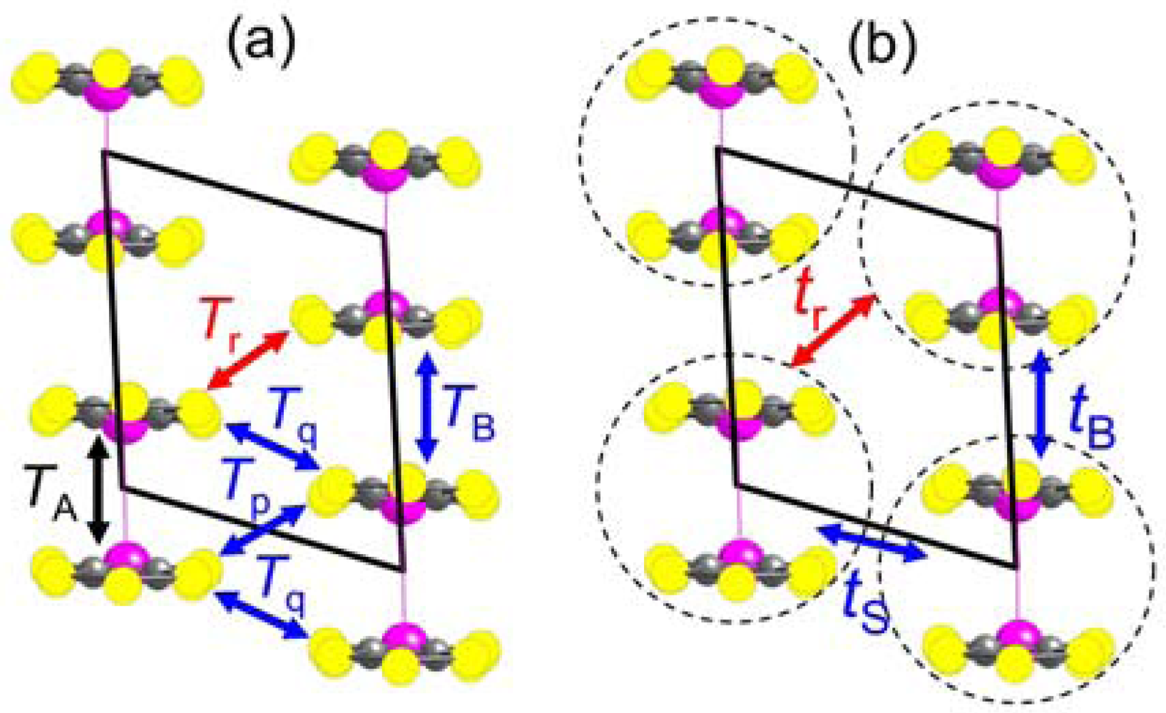 Crystals 02 00861 g004