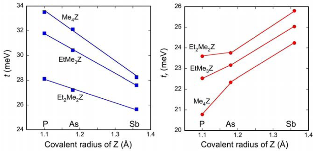 Crystals 02 00861 g006