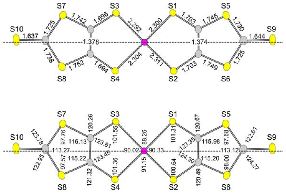 Crystals 02 00861 g009