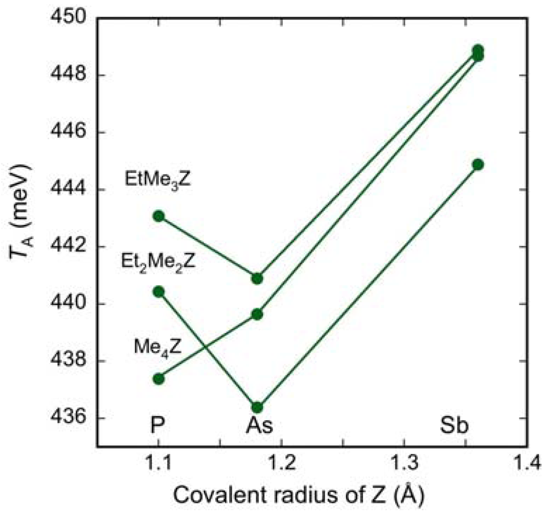 Crystals 02 00861 g014