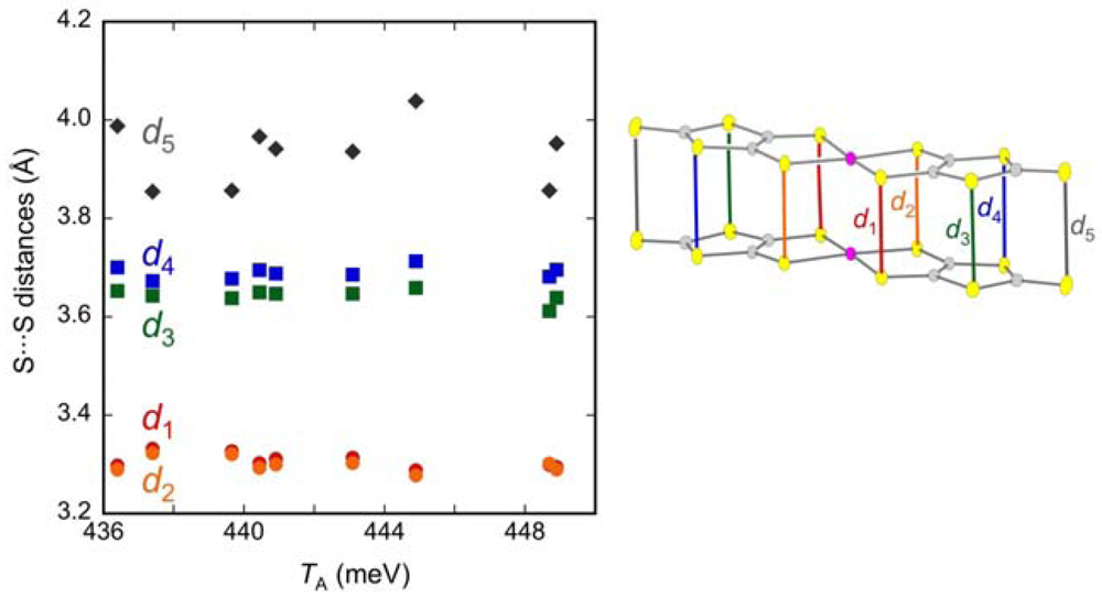 Crystals 02 00861 g015