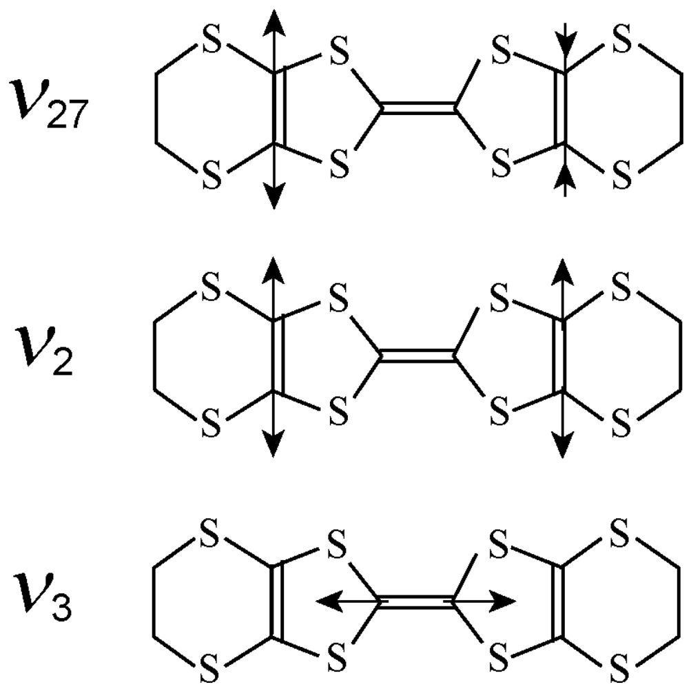 Crystals 02 00893 g003