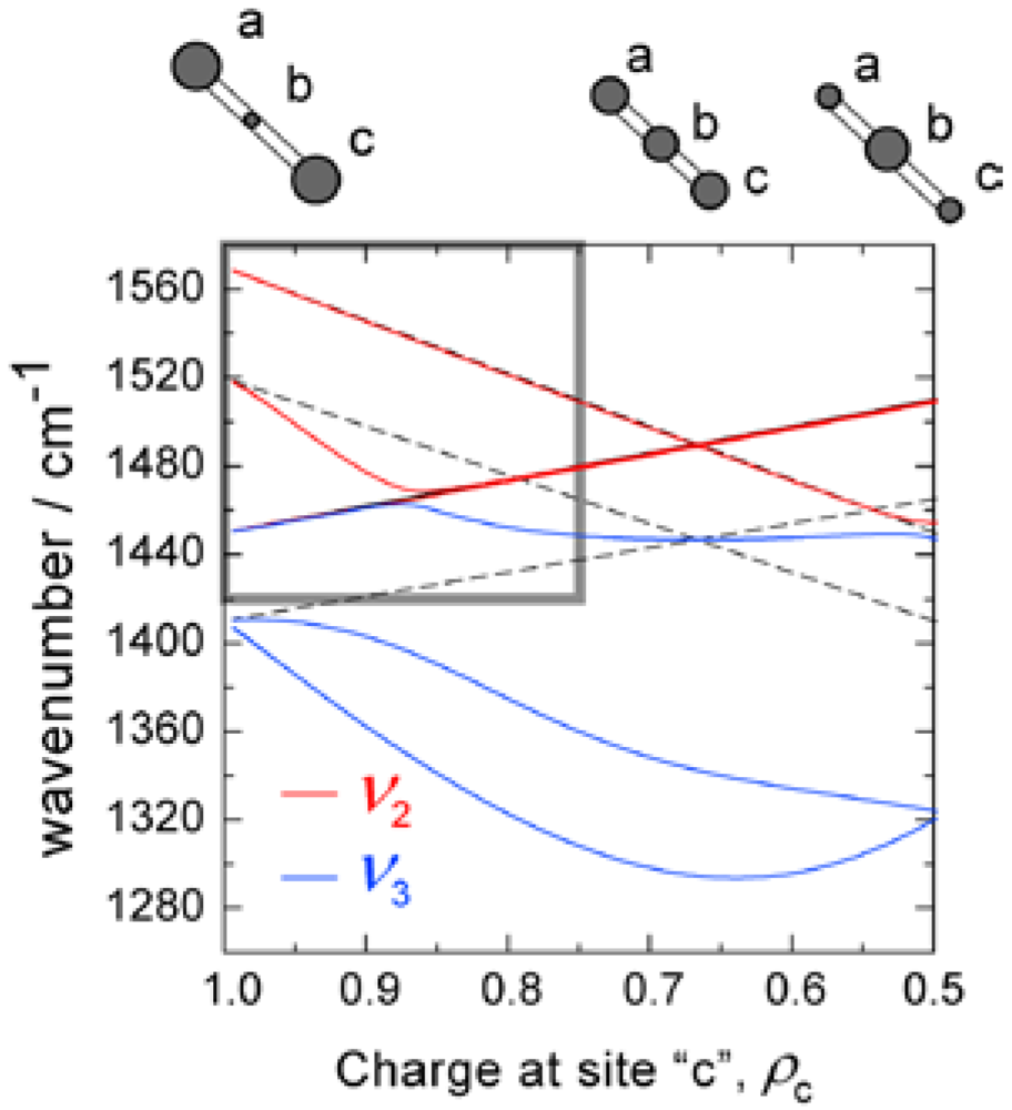 Crystals 02 00893 g006