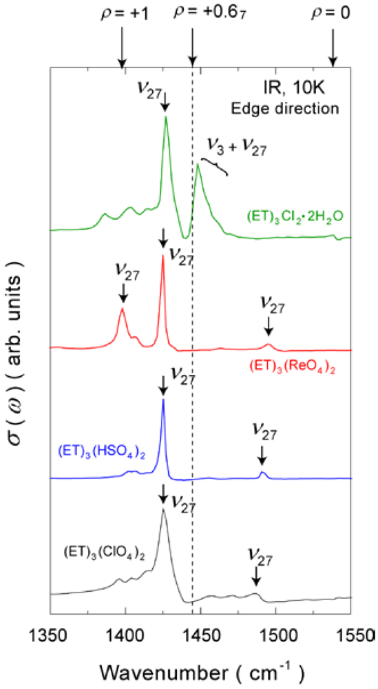 Crystals 02 00893 g008