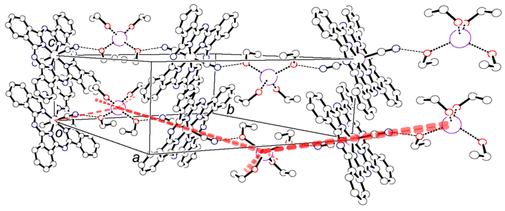Crystals 02 00946 g003 1024