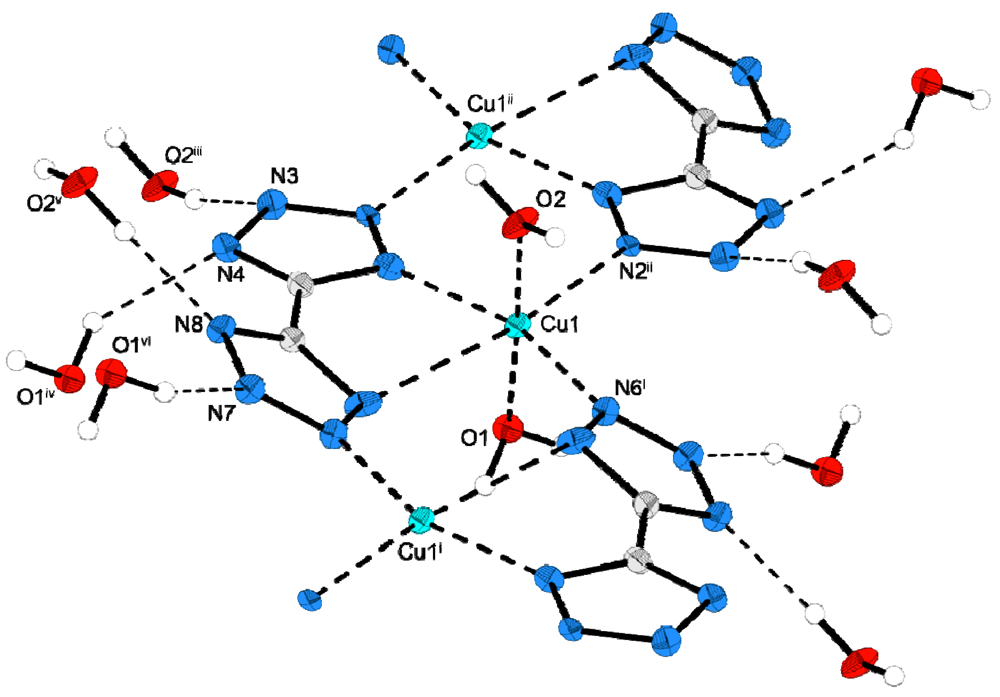 Crystals Free Full Text Preparation And Crystal Structure Of Diaqua M 5 5 Bistetrazolato K4n1 N2 N5 N6 Copper Ii Html Crystals Free Full Text Preparation And Crystal Structure Of Diaqua M 5 5 Bistetrazolato K4n1 N2 N5 N6 Copper Ii Html