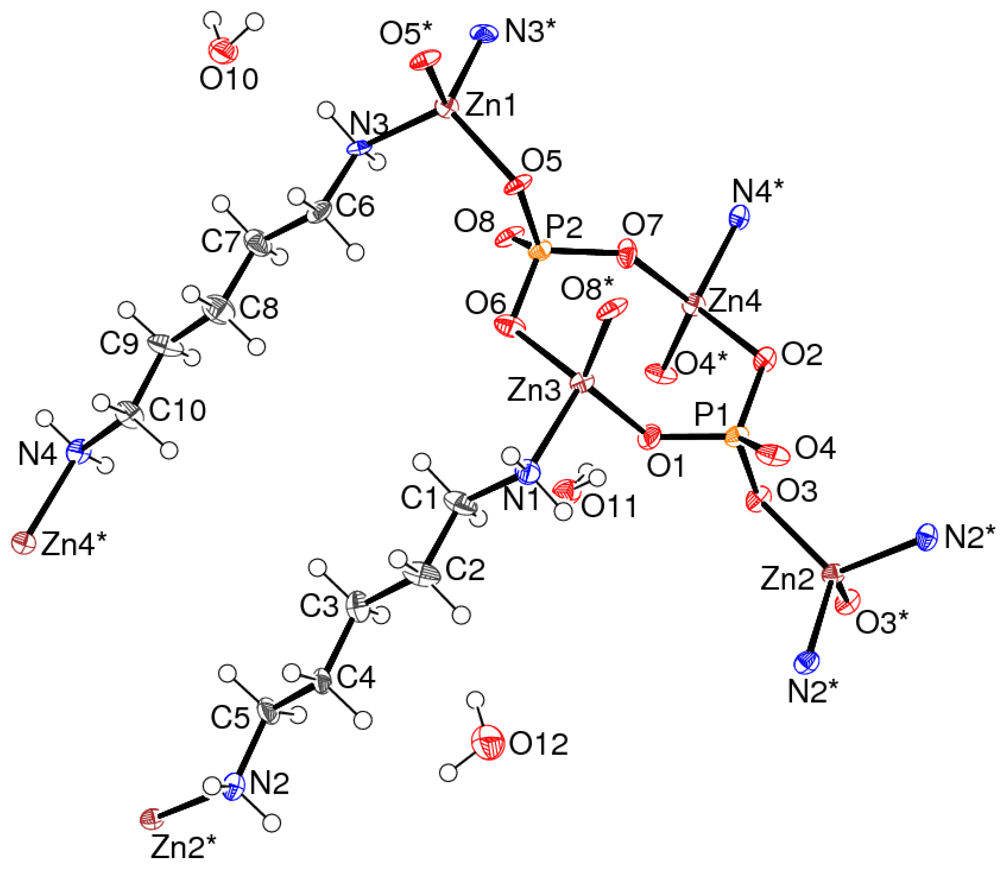 Crystals 02 00974 g001 1024