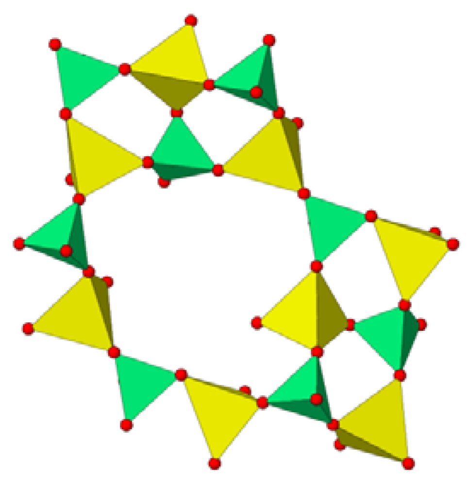 Crystals 02 00974 g005 1024