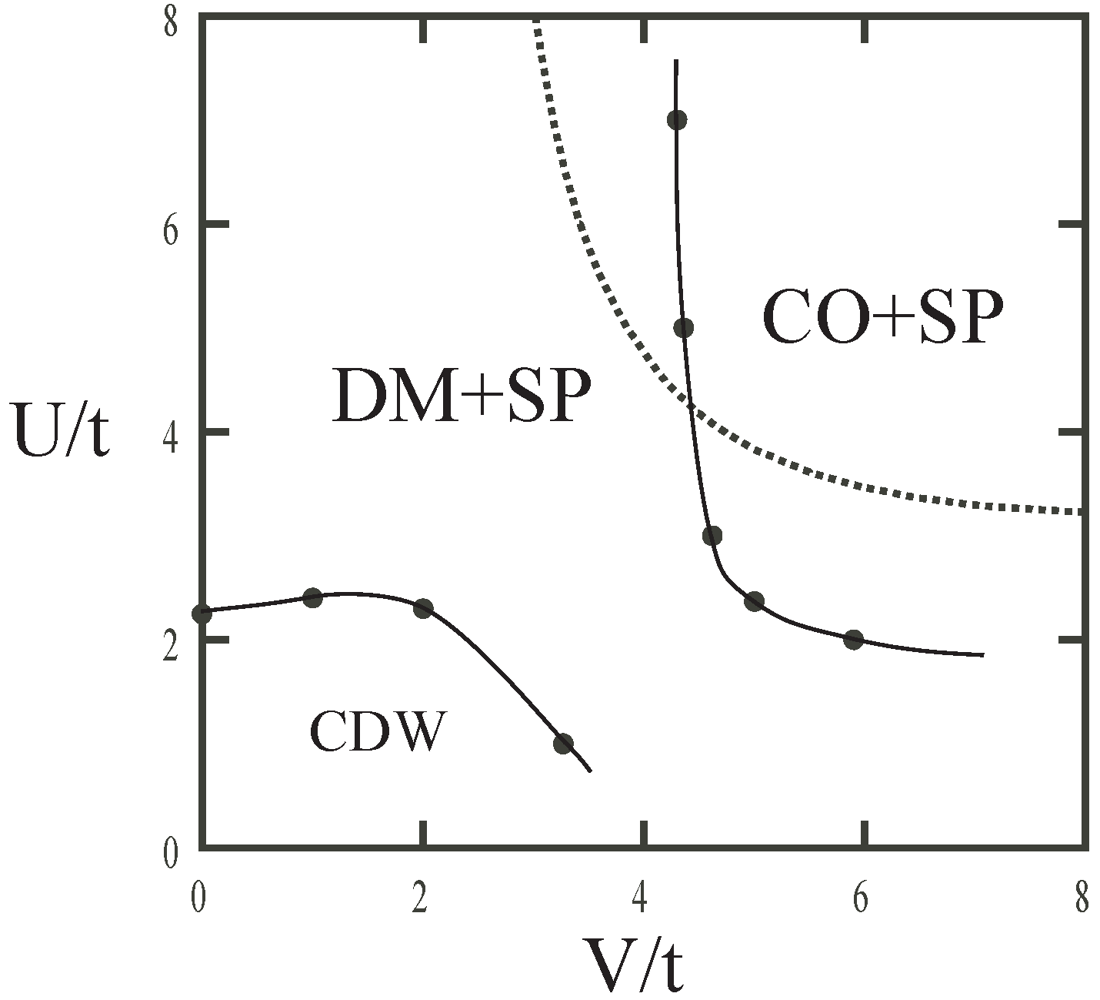 Crystals 02 00996 g002 1024