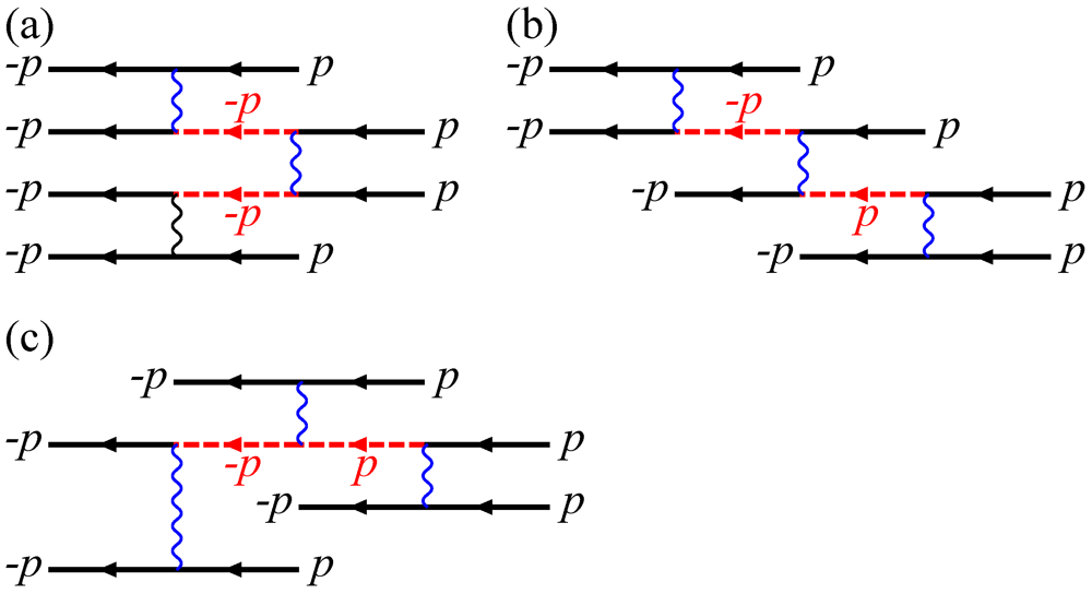Crystals 02 00996 g003