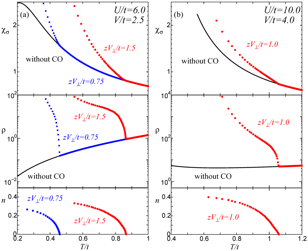 Crystals 02 00996 g005
