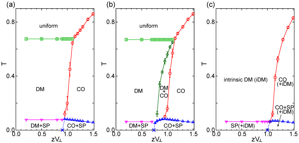 Crystals 02 00996 g006