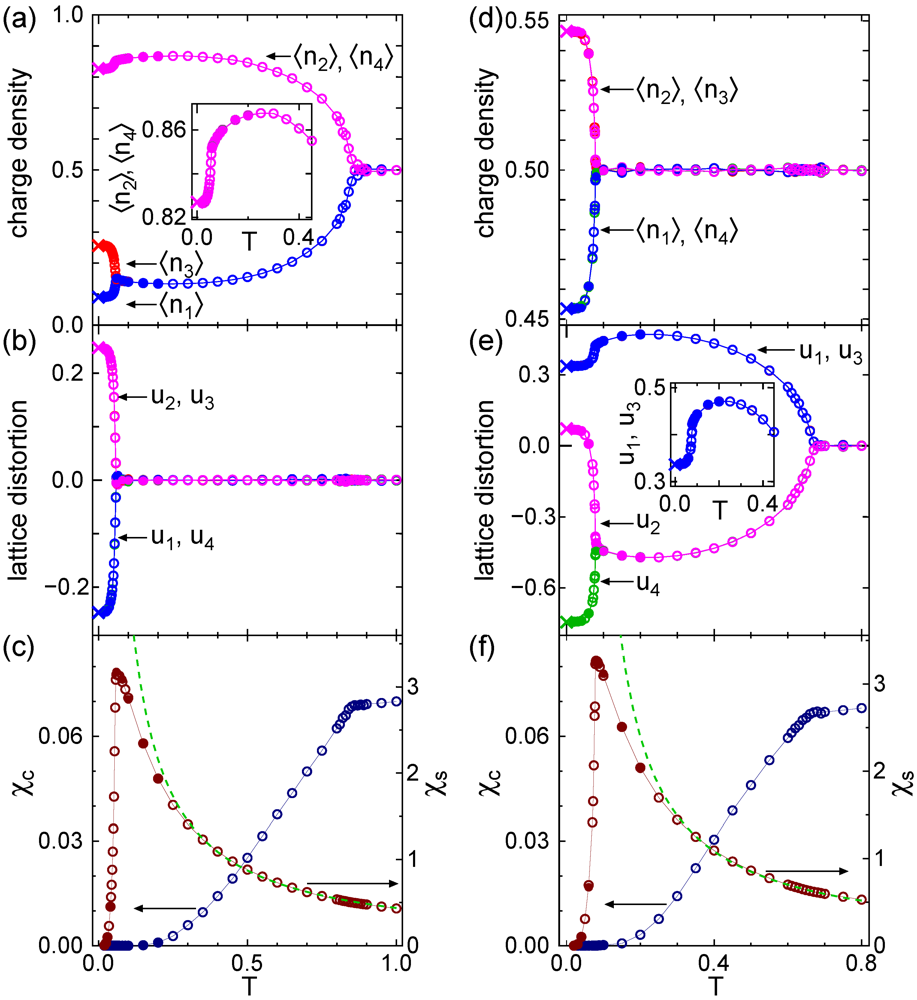 Crystals 02 00996 g007