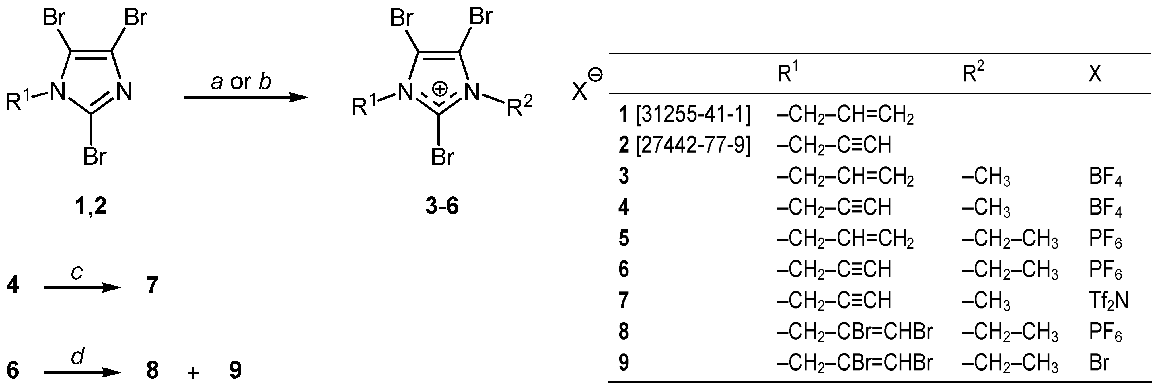 Crystals 02 01017 g001