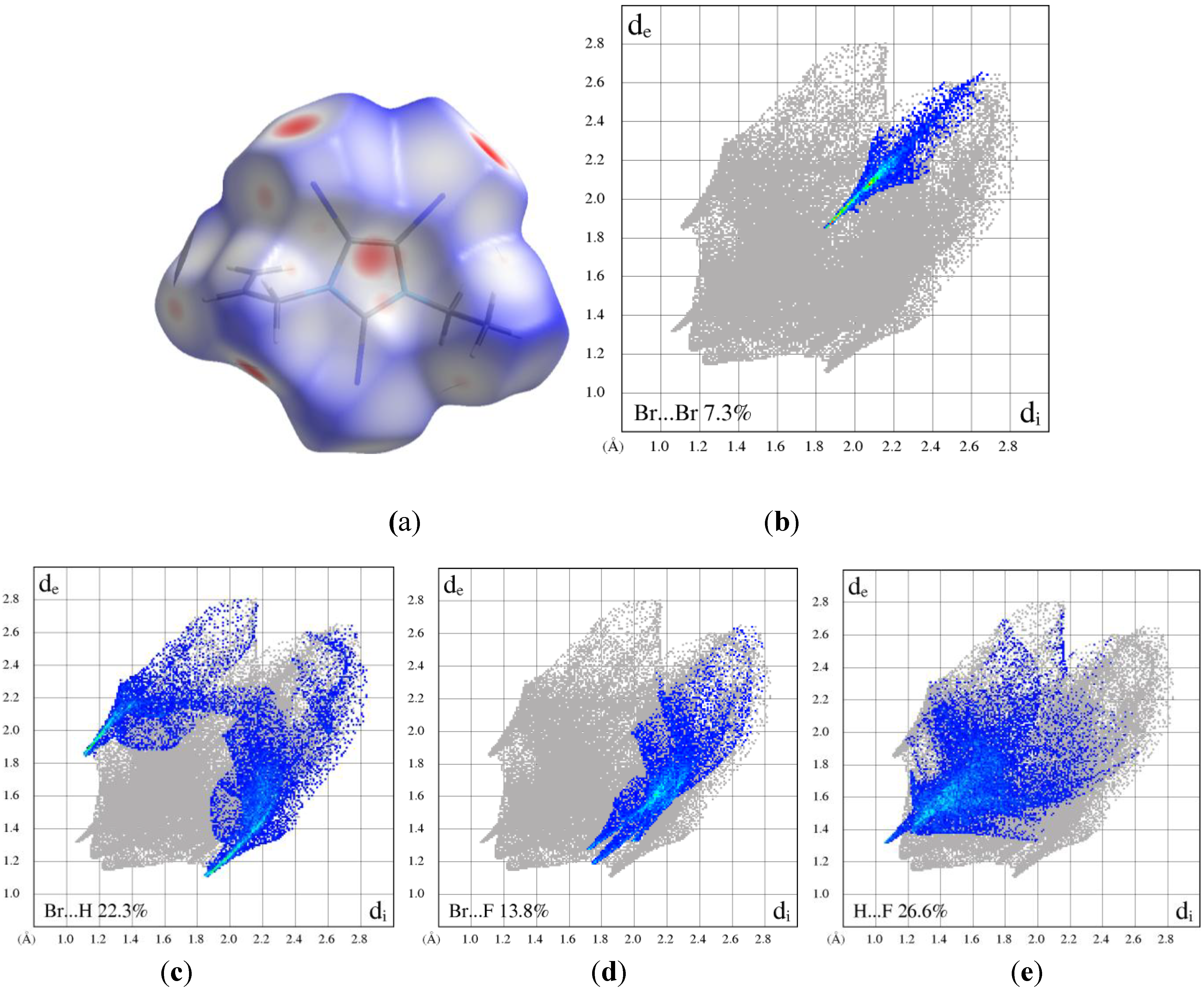 Crystals 02 01017 g009