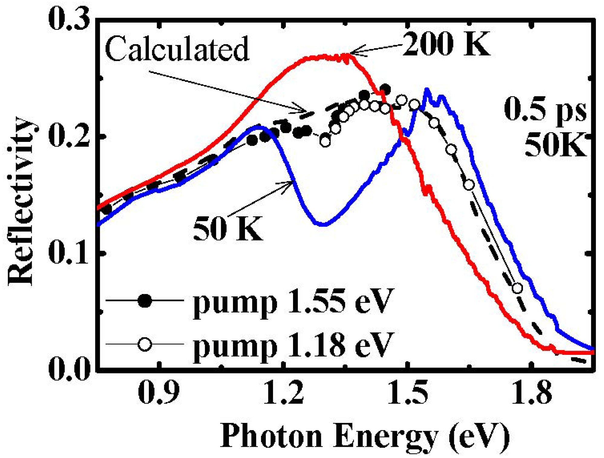 Crystals 02 01067 g003