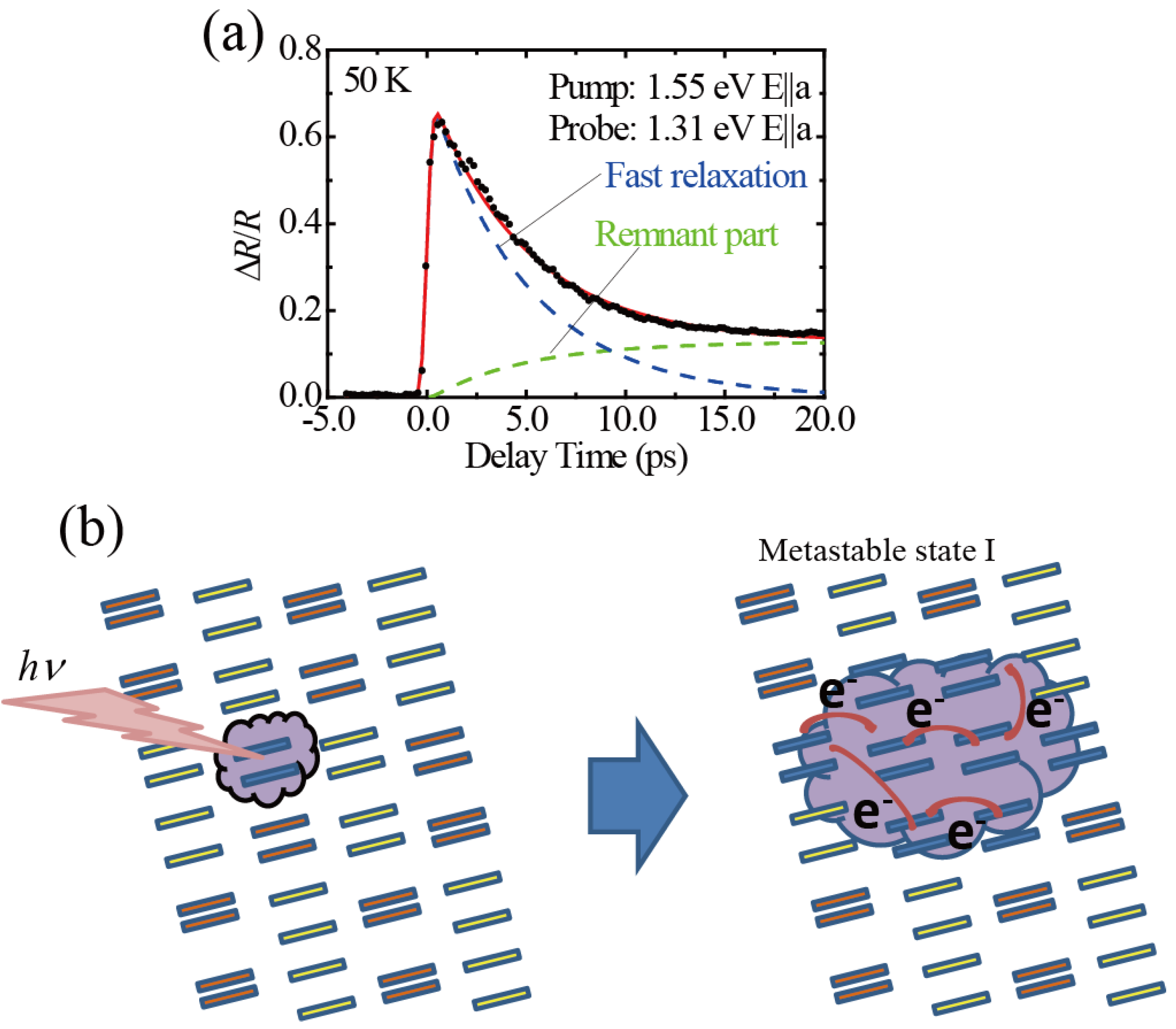 Crystals 02 01067 g004