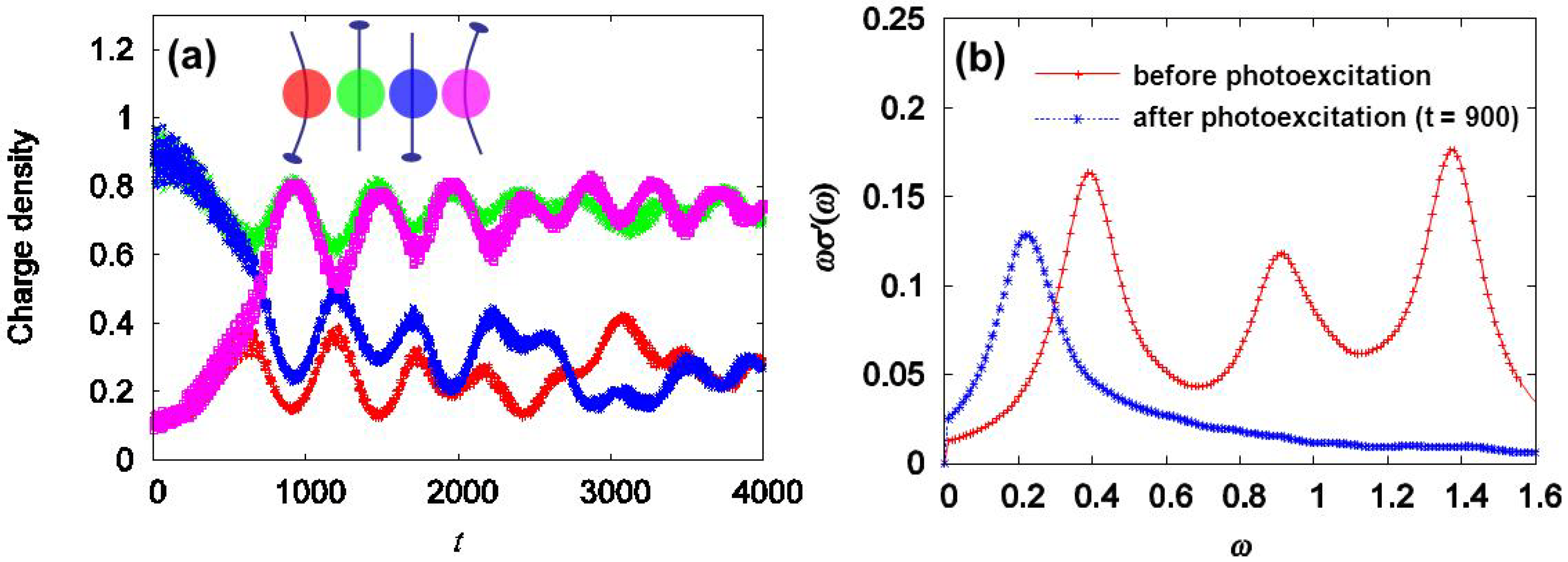 Crystals 02 01067 g007