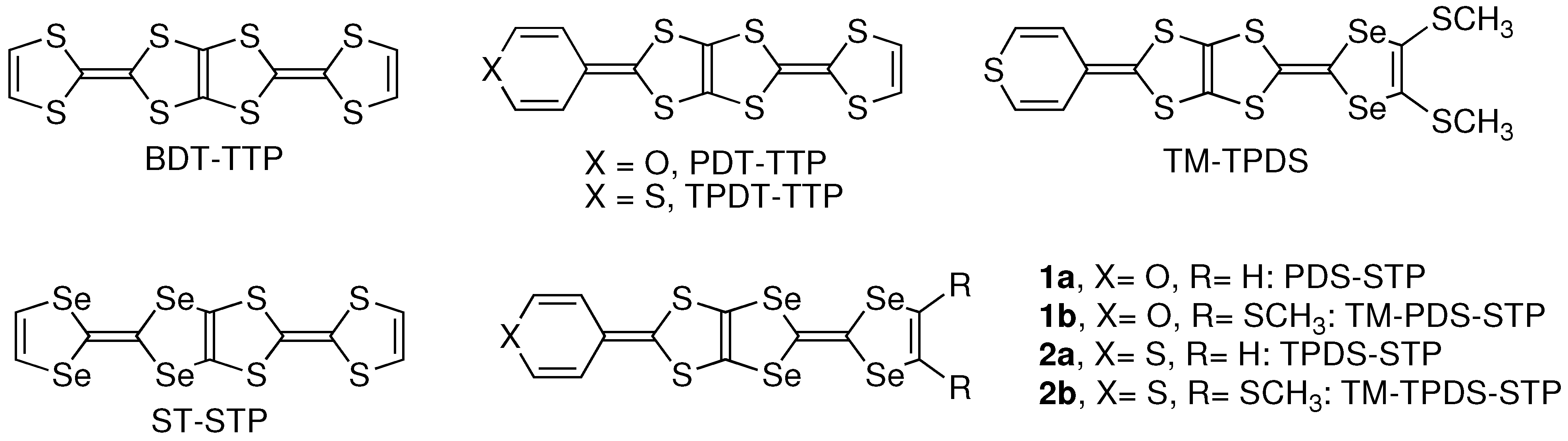 Crystals 02 01092 g001