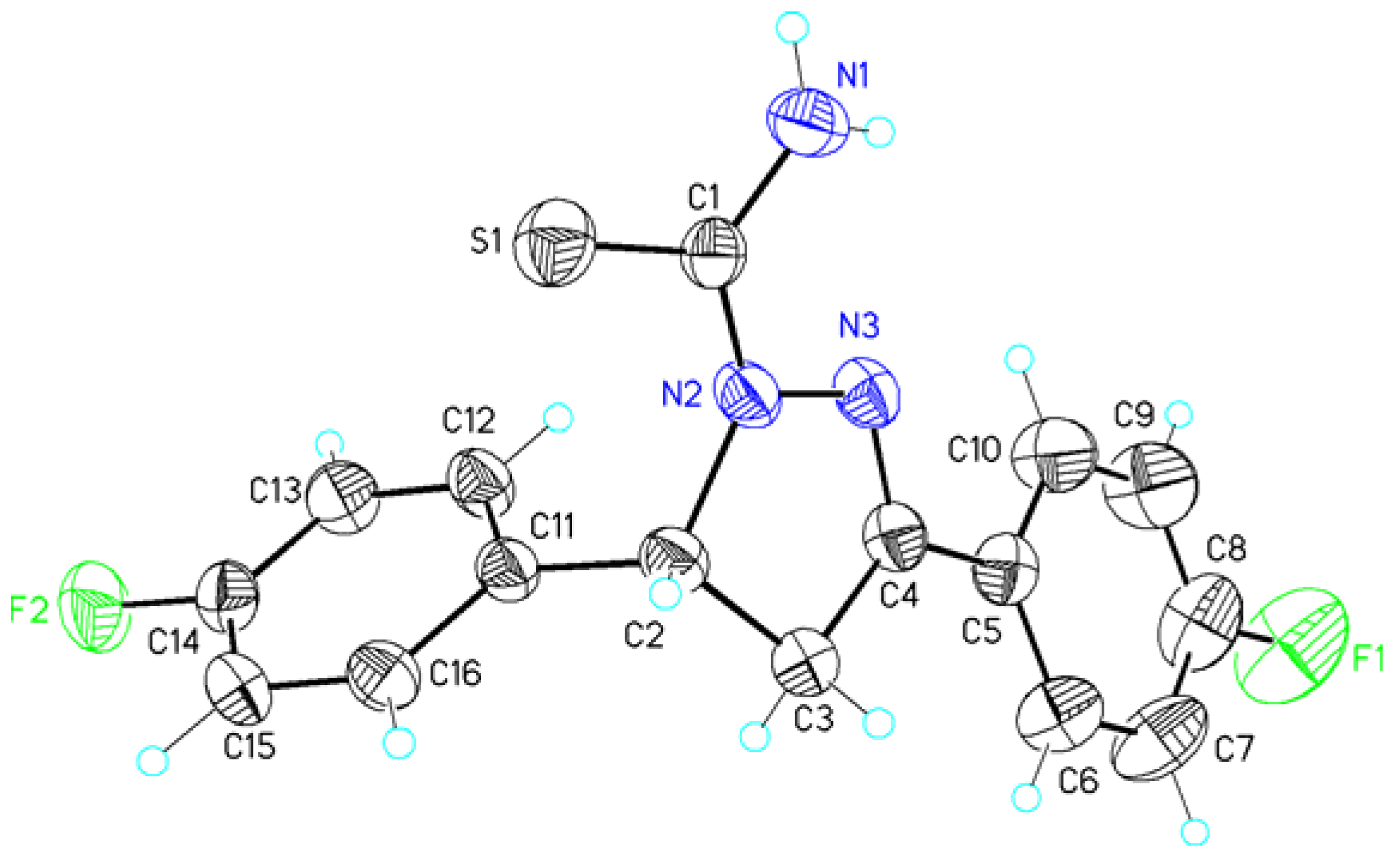 Synthesis characterization. Компания dental synthesis. Journal of biotechnology & biomaterials. Са3p молекулярная схема. Механизм конденсации мицунобу.