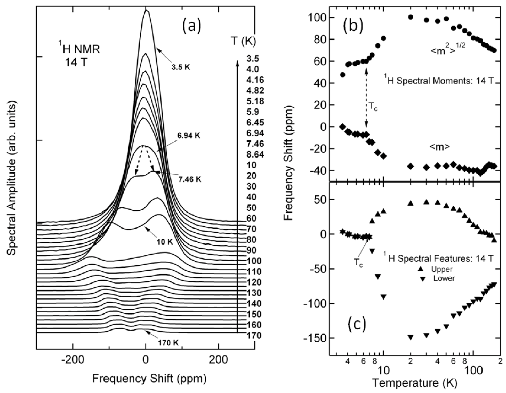 Crystals 02 01116 g004 1024