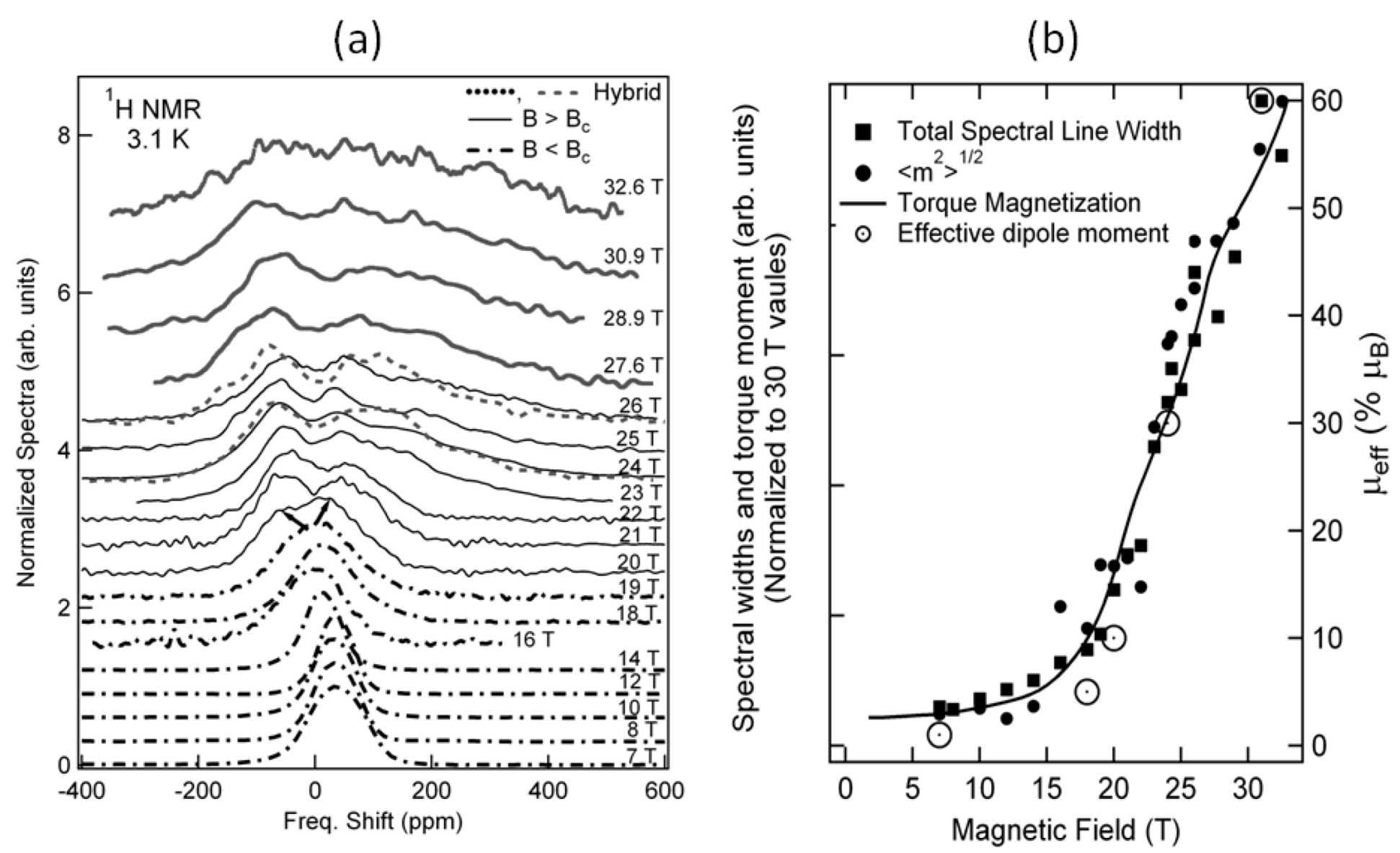 Crystals 02 01116 g006 1024