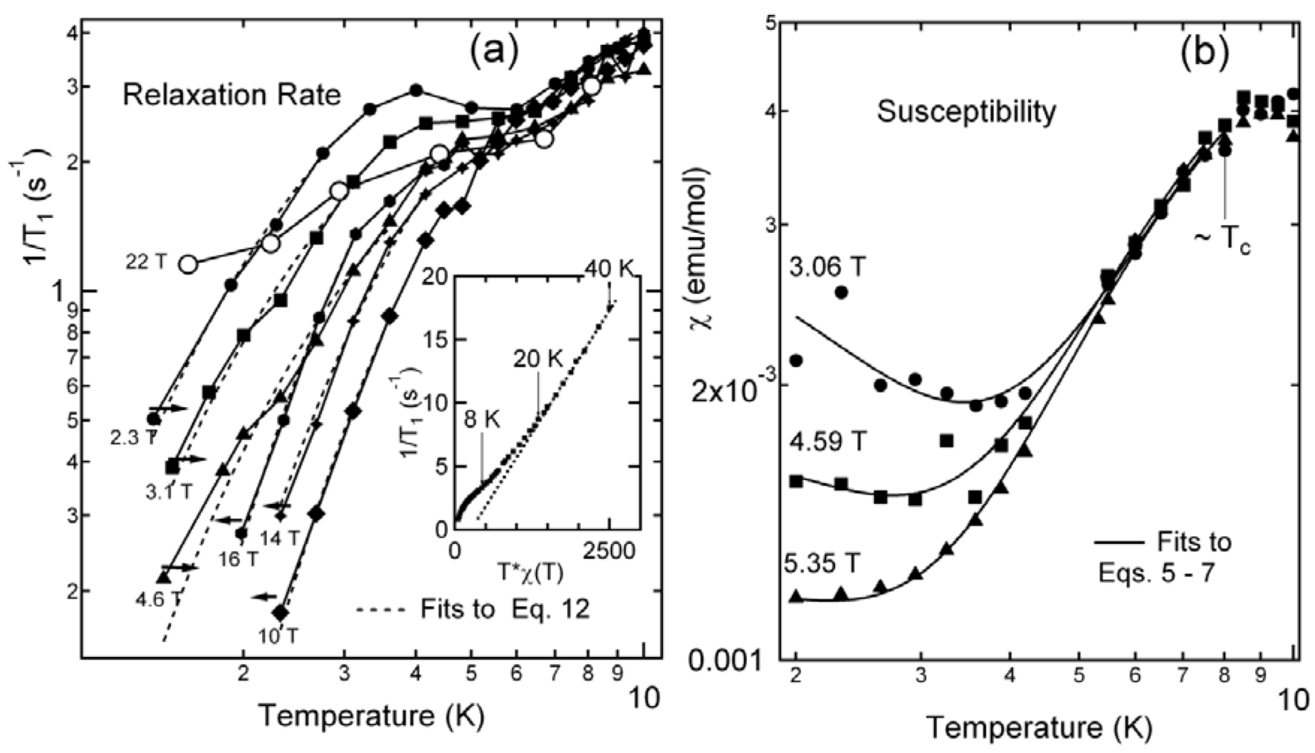 Crystals 02 01116 g009 1024