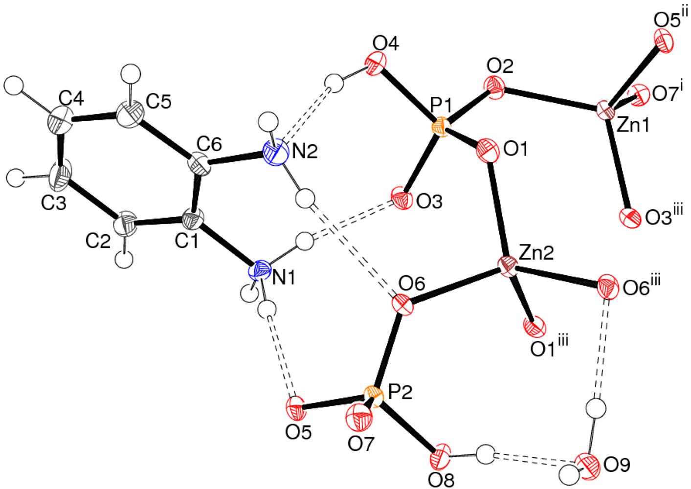 Crystals 02 01146 g001