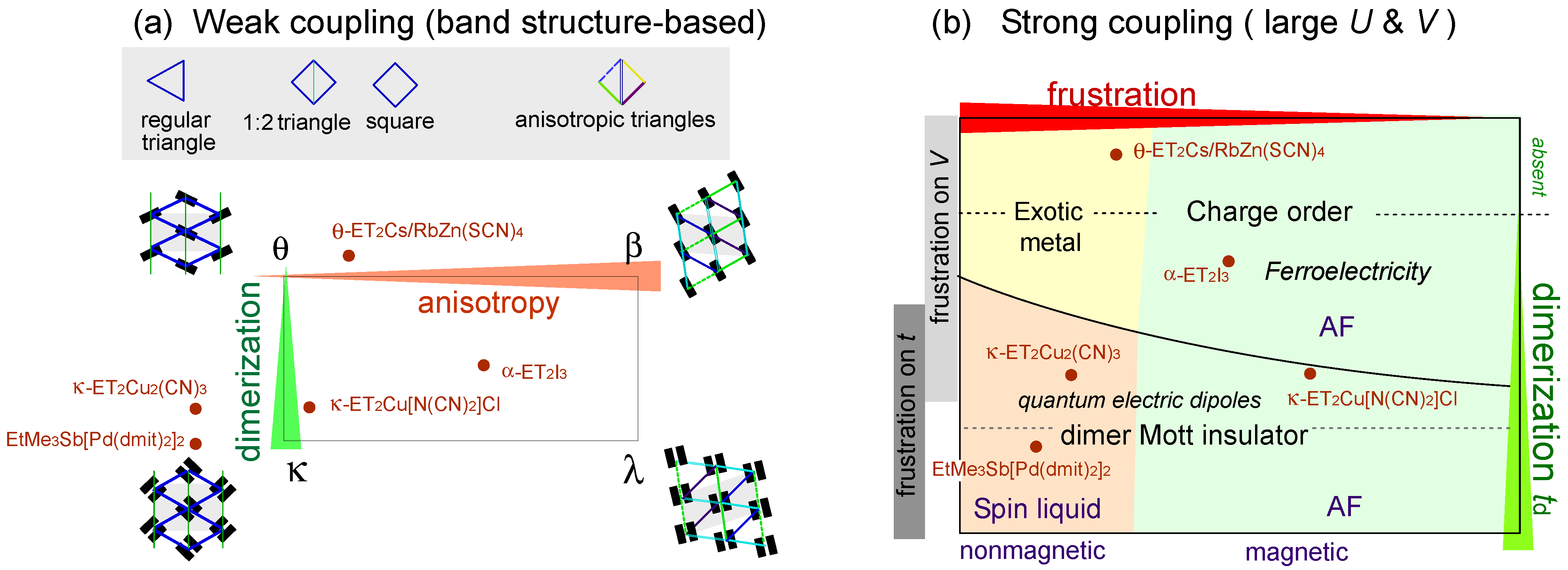 Crystals 02 01155 g002 1024
