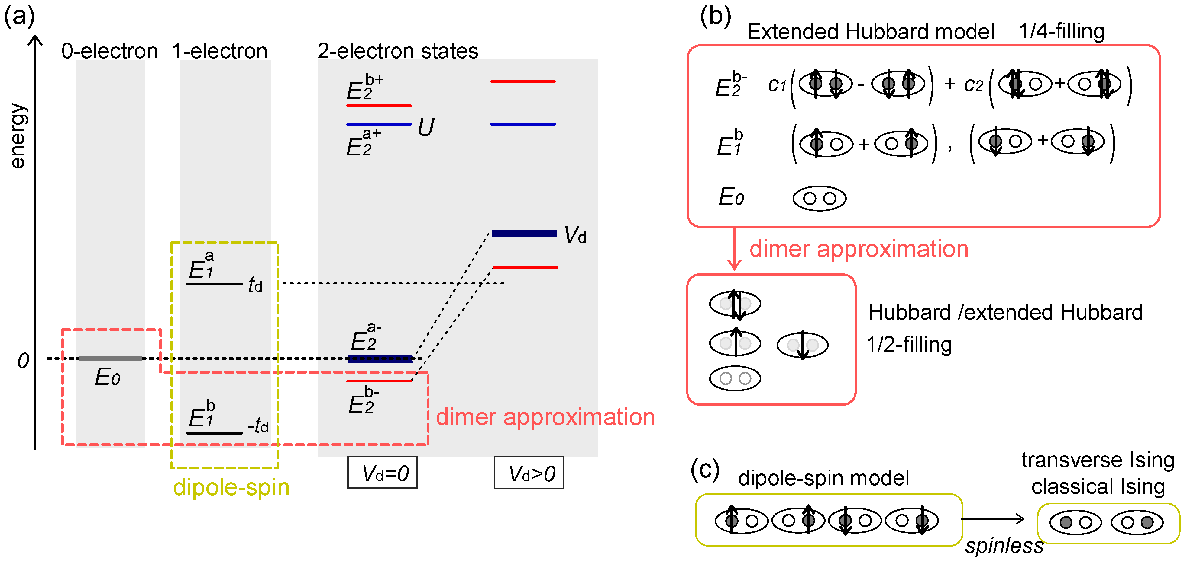 Crystals 02 01155 g004 1024